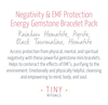 Protection from Negativity & EMF Pack